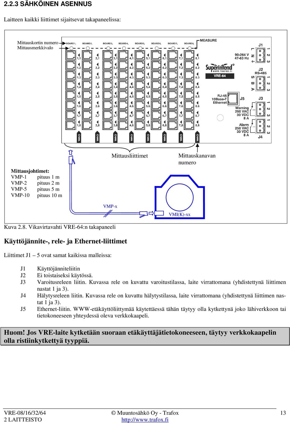 Vikavirtavahti VRE-64:n takapaneeli Käyttöjännite-, rele- ja Ethernet-liittimet Liittimet J1 5 ovat samat kaikissa malleissa: J1 J2 J3 J4 J5 Käyttöjänniteliitin Ei toistaiseksi käytössä.