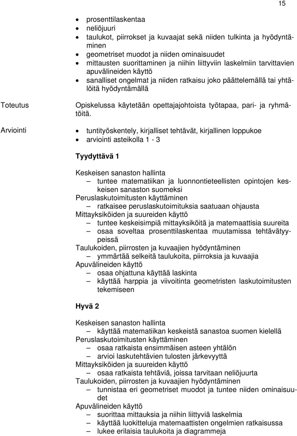 ryhmätöitä.