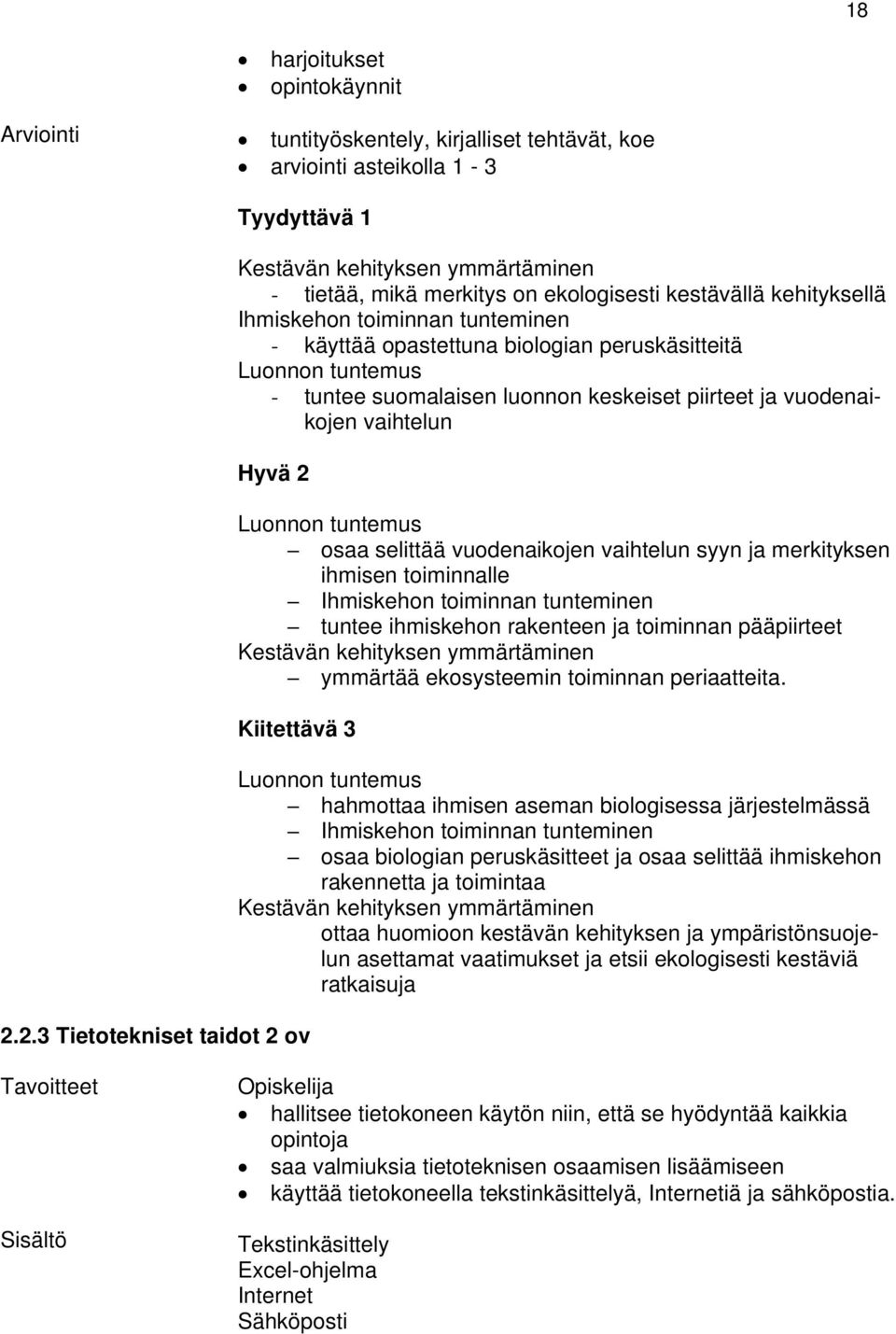 Hyvä 2 Luonnon tuntemus osaa selittää vuodenaikojen vaihtelun syyn ja merkityksen ihmisen toiminnalle Ihmiskehon toiminnan tunteminen tuntee ihmiskehon rakenteen ja toiminnan pääpiirteet Kestävän
