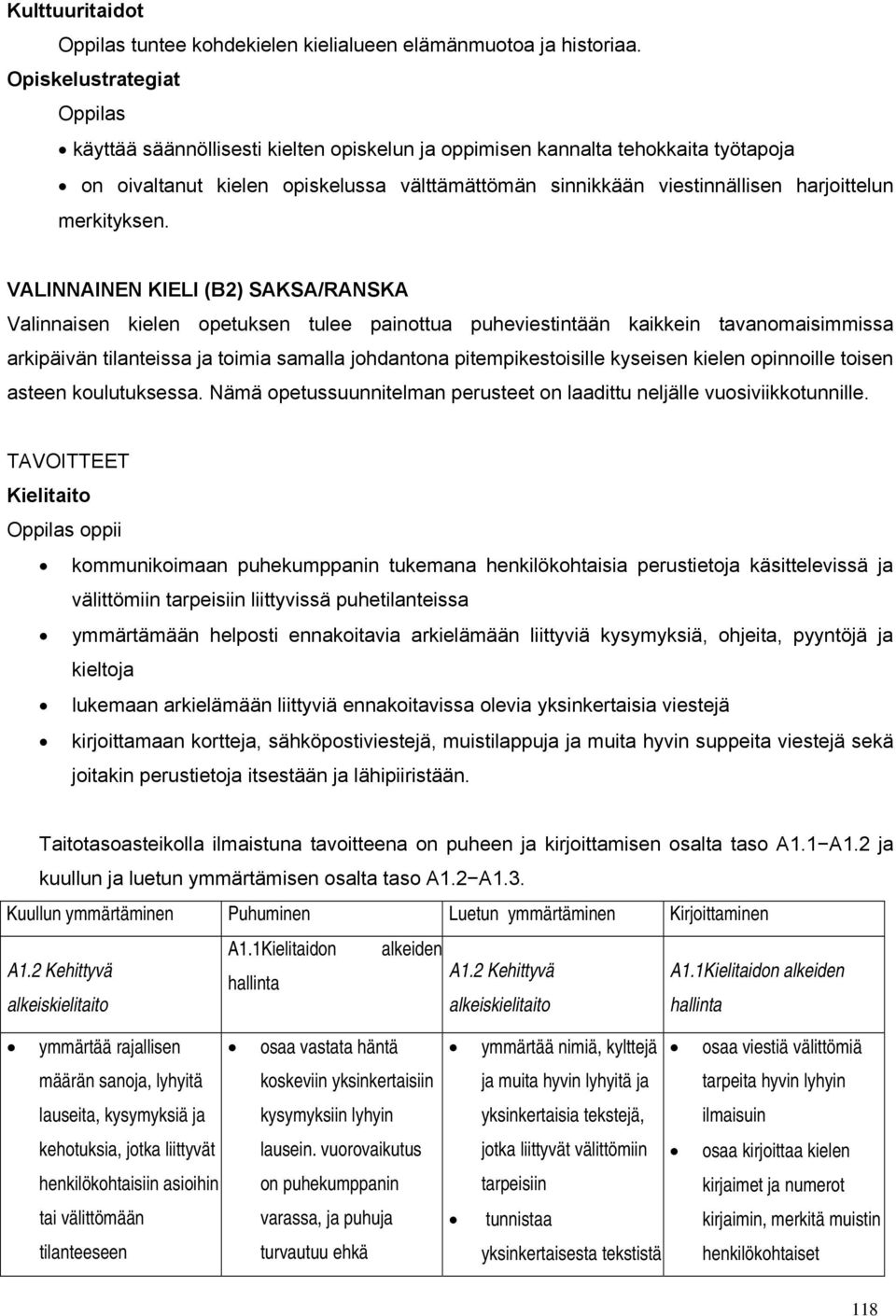 VALINNAINEN KIELI (B2) SAKSA/RANSKA Valinnaisen kielen opetuksen tulee painottua puheviestintään kaikkein tavanomaisimmissa arkipäivän tilanteissa ja toimia samalla johdantona pitempikestoisille