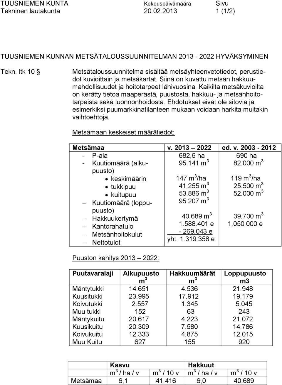 Kaikilta metsäkuvioilta on kerätty tietoa maaperästä, puustosta, hakkuu- ja metsänhoitotarpeista sekä luonnonhoidosta.