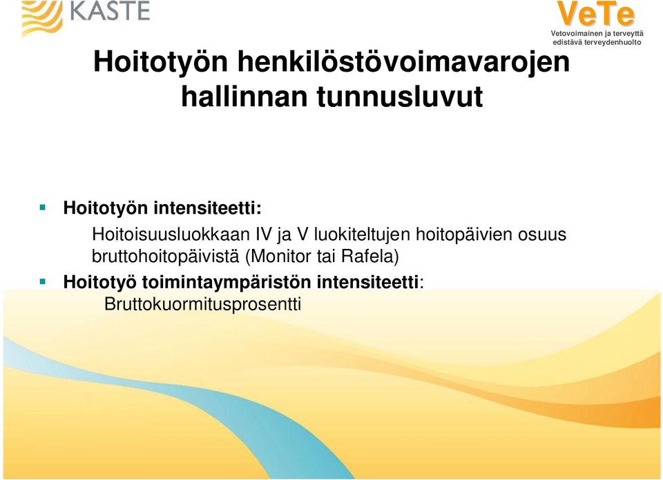 luokiteltujen hoitopäivien osuus bruttohoitopäivistä (Monitor