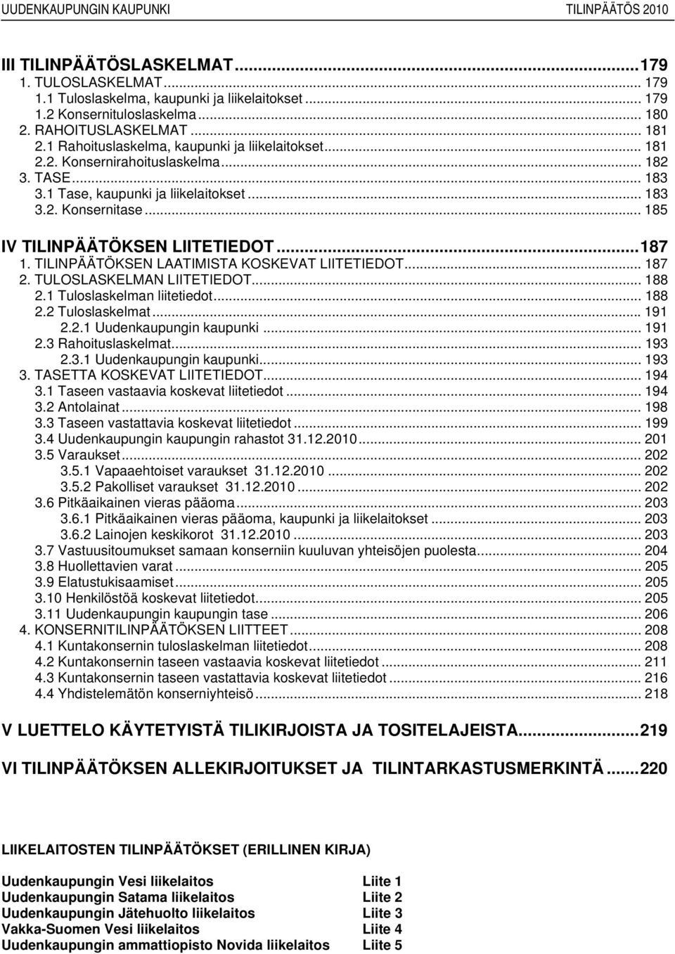 .. 185 IV TILINPÄÄTÖKSEN LIITETIEDOT...187 1. TILINPÄÄTÖKSEN LAATIMISTA KOSKEVAT LIITETIEDOT... 187 2. TULOSLASKELMAN LIITETIEDOT... 188 2.1 Tuloslaskelman liitetiedot... 188 2.2 Tuloslaskelmat.