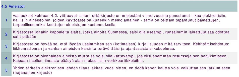 viittaavat siihen, että kirjasto on mielestäni viime vuosina panostanut liikaa elektronisiin, kalliisiin aineistoihin, joiden käyttöaste on kuitenkin melko alhainen - tämä on osittain tapahtunut