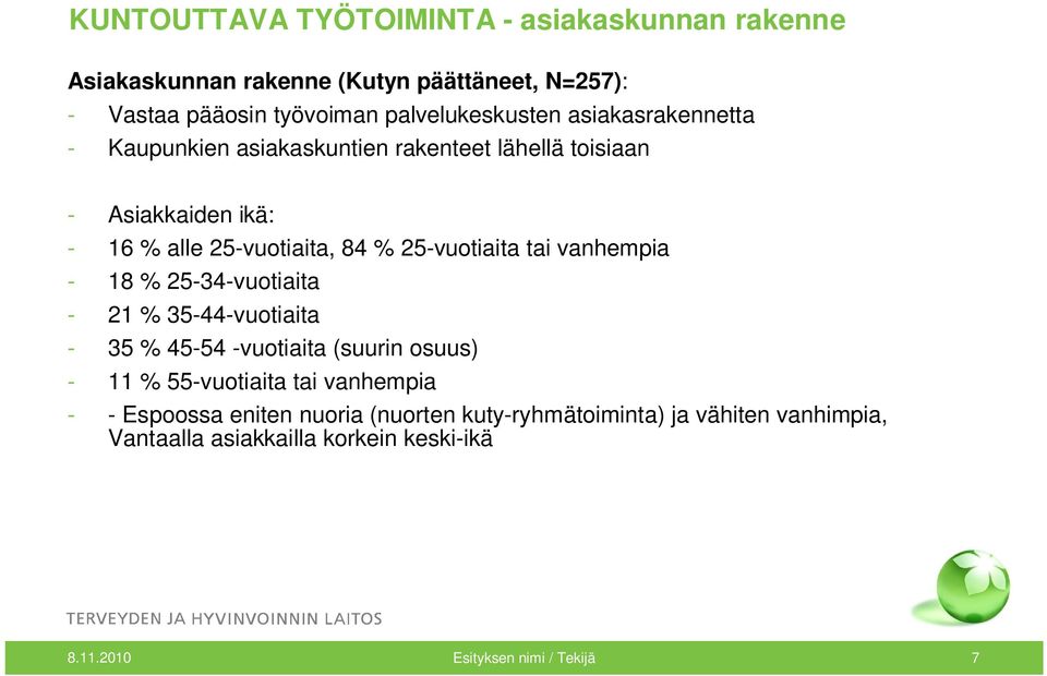 vanhempia - 18 % 25-34-vuotiaita - 21 % 35-44-vuotiaita - 35 % 45-54 -vuotiaita (suurin osuus) - 11 % 55-vuotiaita tai vanhempia - -