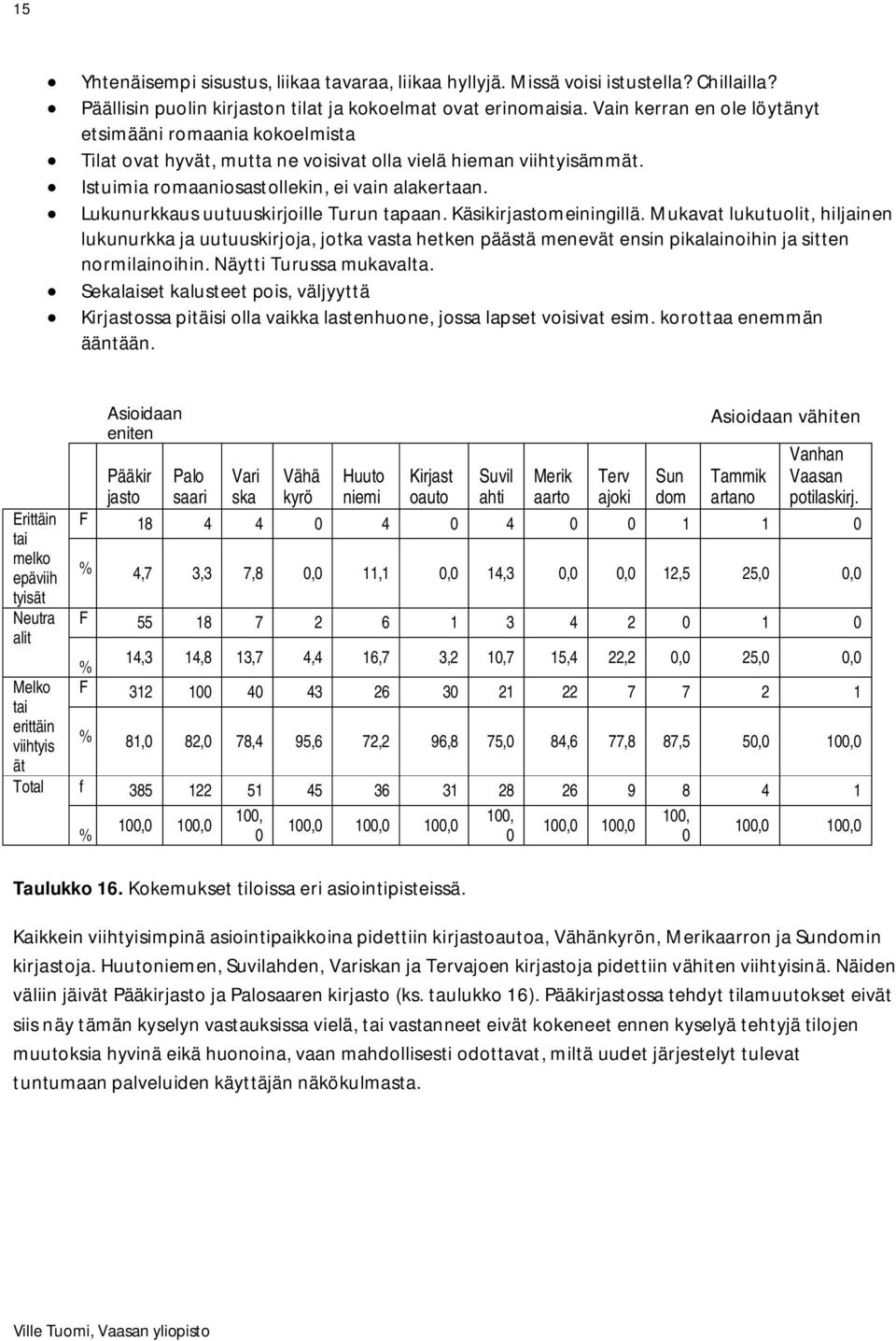 Lukunurkkaus uutuuskirjoille Turun tapaan. Käsikirjastomeiningillä.