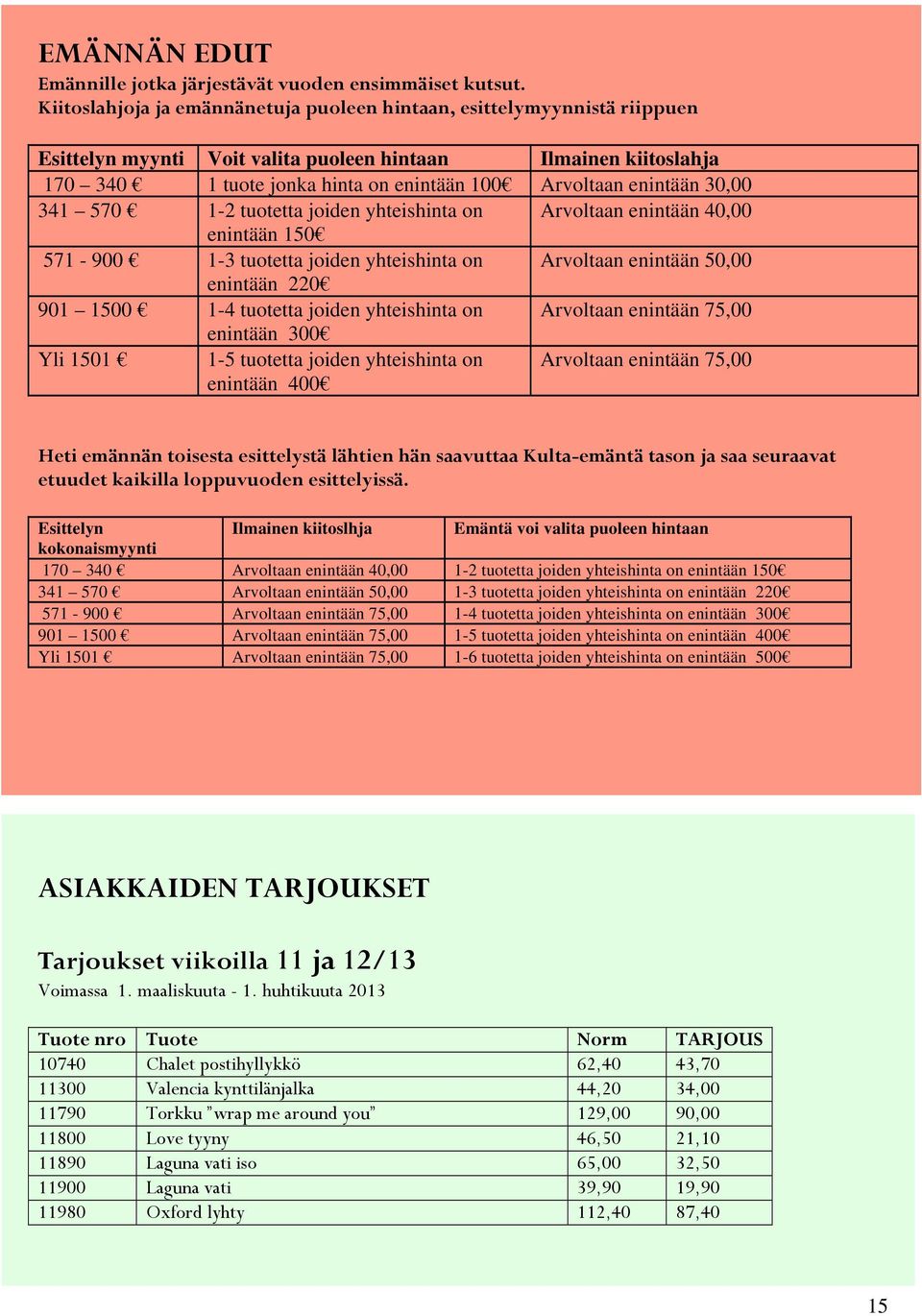 enintään 30,00 341 570 1-2 tuotetta joiden yhteishinta on Arvoltaan enintään 40,00 enintään 150 571-900 1-3 tuotetta joiden yhteishinta on Arvoltaan enintään 50,00 enintään 220 901 1500 1-4 tuotetta