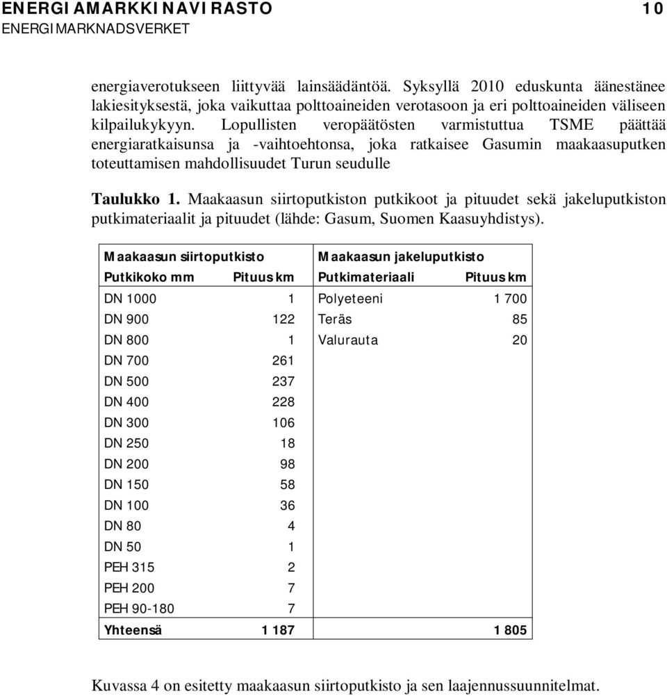 Lopullisten veropäätösten varmistuttua TSME päättää energiaratkaisunsa ja -vaihtoehtonsa, joka ratkaisee Gasumin maakaasuputken toteuttamisen mahdollisuudet Turun seudulle Taulukko 1.