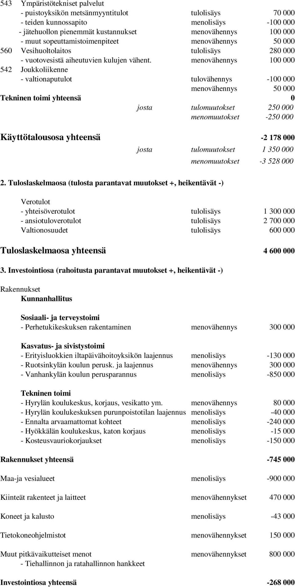 menovähennys 100 000 542 Joukkoliikenne - valtionaputulot tulovähennys -100 000 menovähennys 50 000 Tekninen toimi yhteensä 0 josta tulomuutokset 250 000 menomuutokset -250 000 Käyttötalousosa