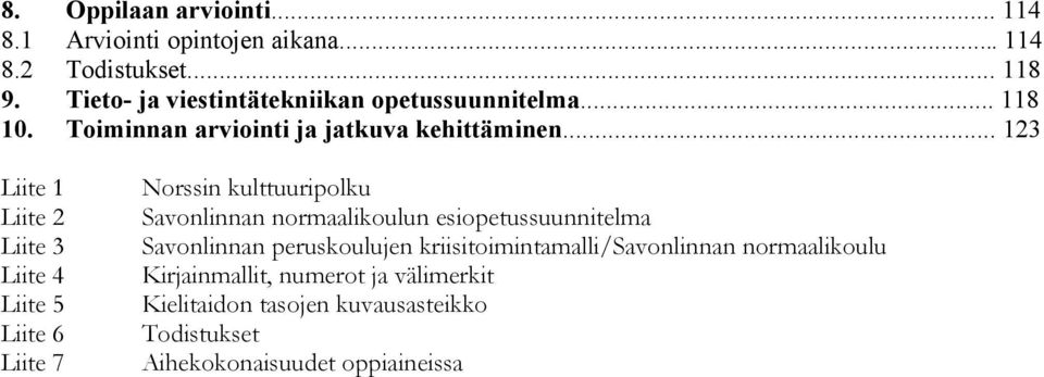 .. 123 Liite 1 Liite 2 Liite 3 Liite 4 Liite 5 Liite 6 Liite 7 Norssin kulttuuripolku Savonlinnan normaalikoulun