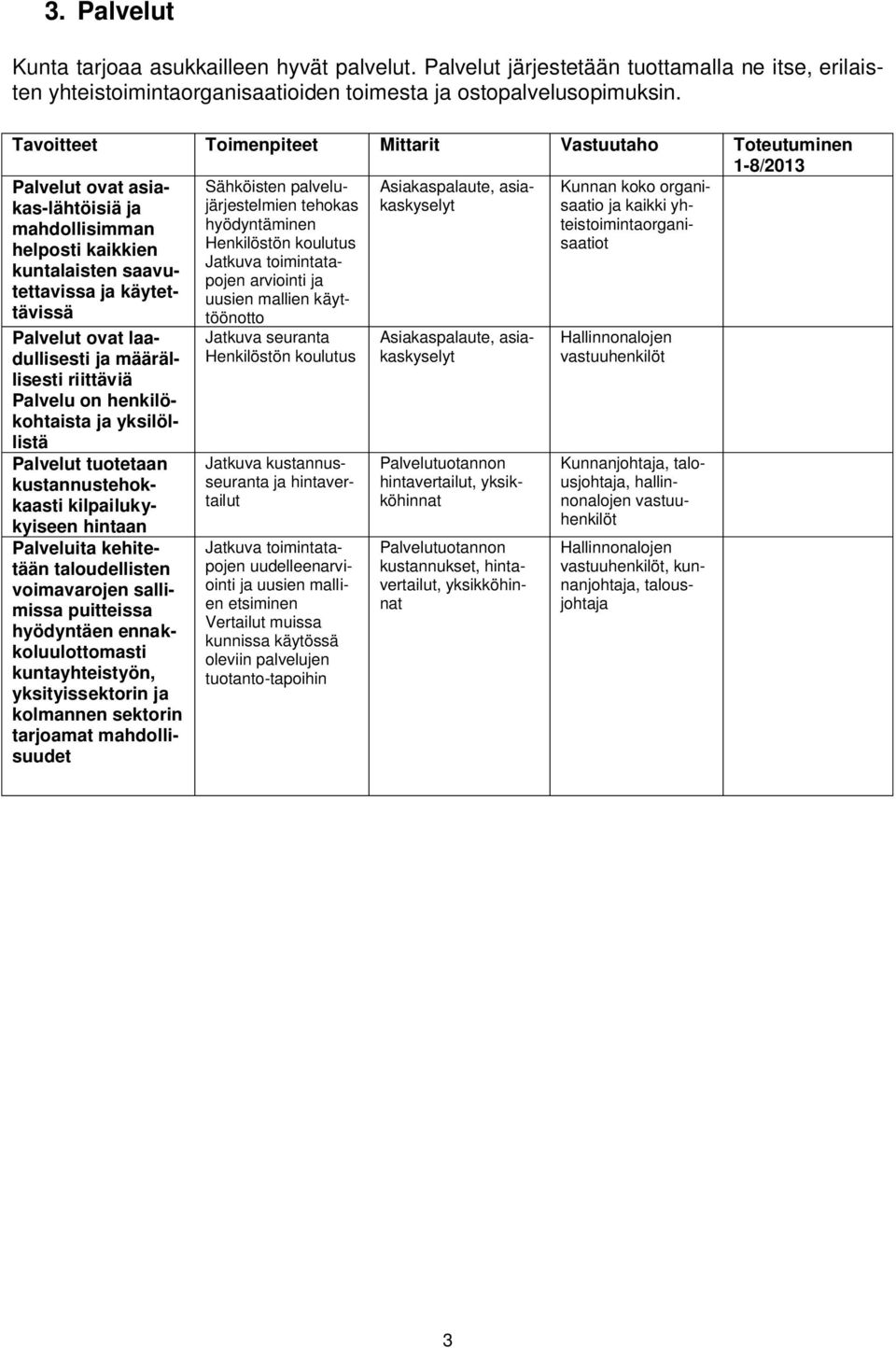 kaikki yh- mahdollisimman hyödyntäminen teistoimintaorgani- saatiot helposti kaikkien Henkilöstön koulutus Jatkuva toimintatapojen arviointi ja kuntalaisten saavutettavissa ja käytettävissä uusien