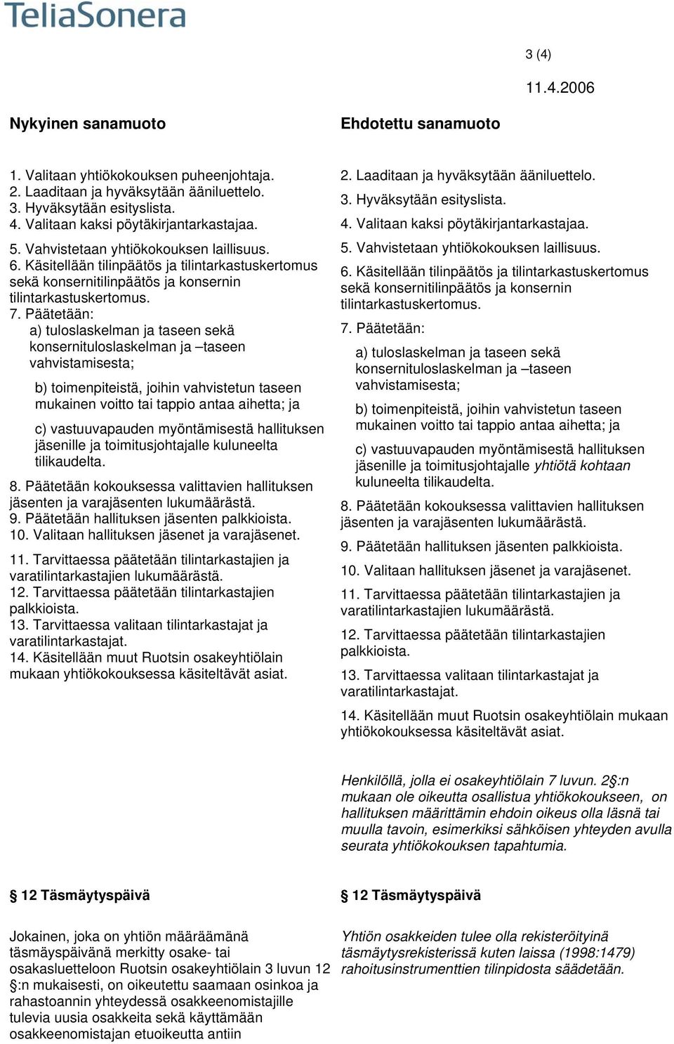 Päätetään: a) tuloslaskelman ja taseen sekä konsernituloslaskelman ja taseen vahvistamisesta; b) toimenpiteistä, joihin vahvistetun taseen mukainen voitto tai tappio antaa aihetta; ja c)