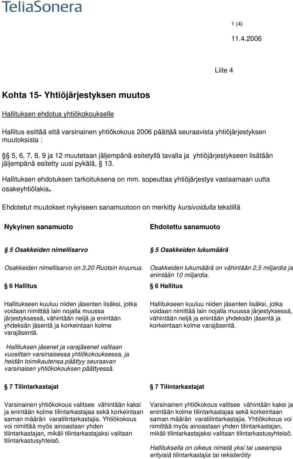 sopeuttaa yhtiöjärjestys vastaamaan uutta osakeyhtiölakia.