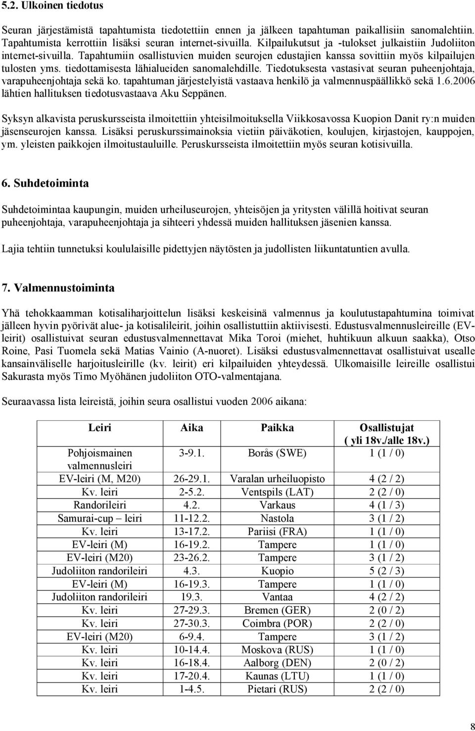 tiedottamisesta lähialueiden sanomalehdille. Tiedotuksesta vastasivat seuran puheenjohtaja, varapuheenjohtaja sekä ko. tapahtuman järjestelyistä vastaava henkilö ja valmennuspäällikkö sekä 1.6.