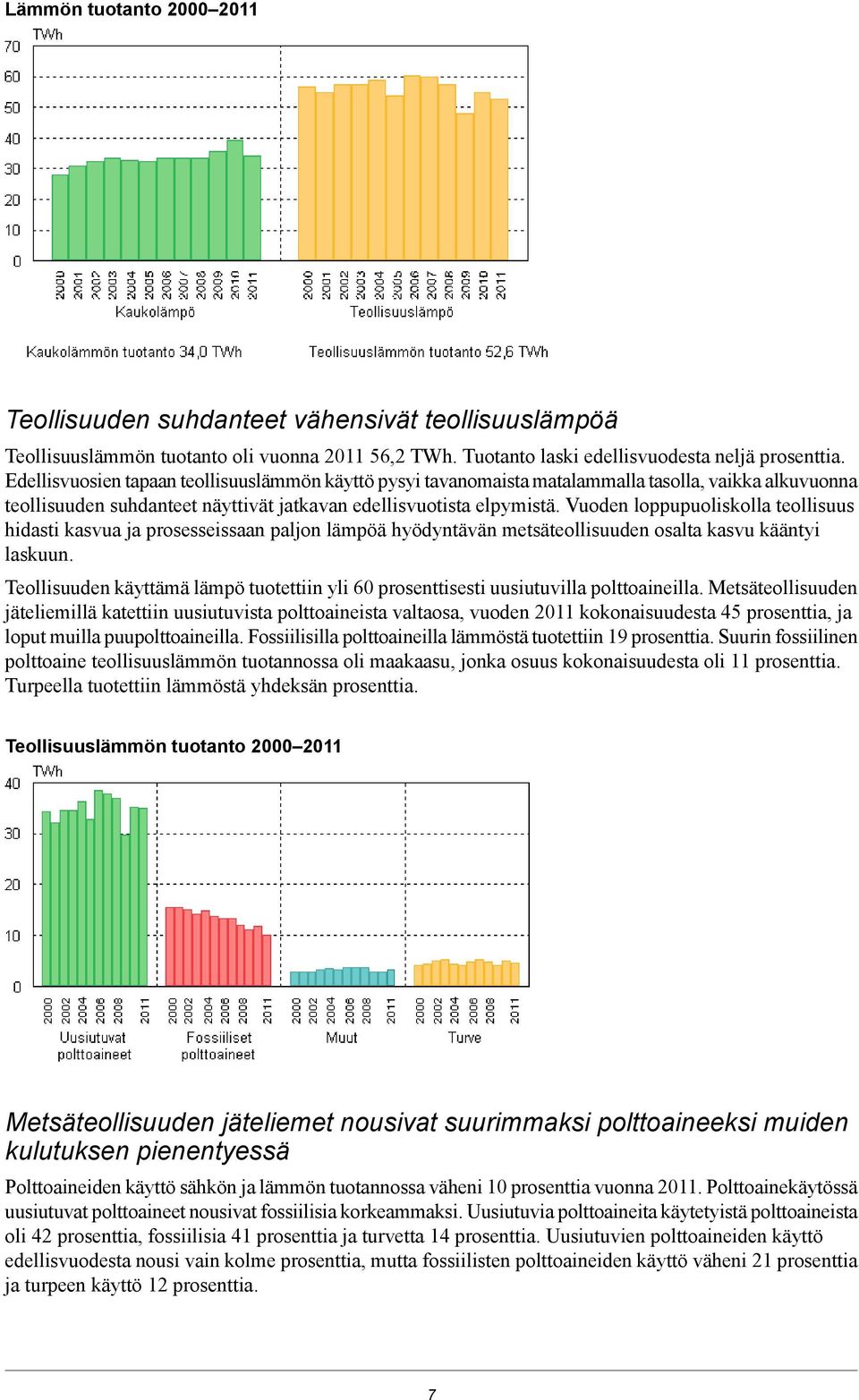 Vuoden loppupuoliskolla teollisuus hidasti kasvua ja prosesseissaan paljon lämpöä hyödyntävän metsäteollisuuden osalta kasvu kääntyi laskuun.