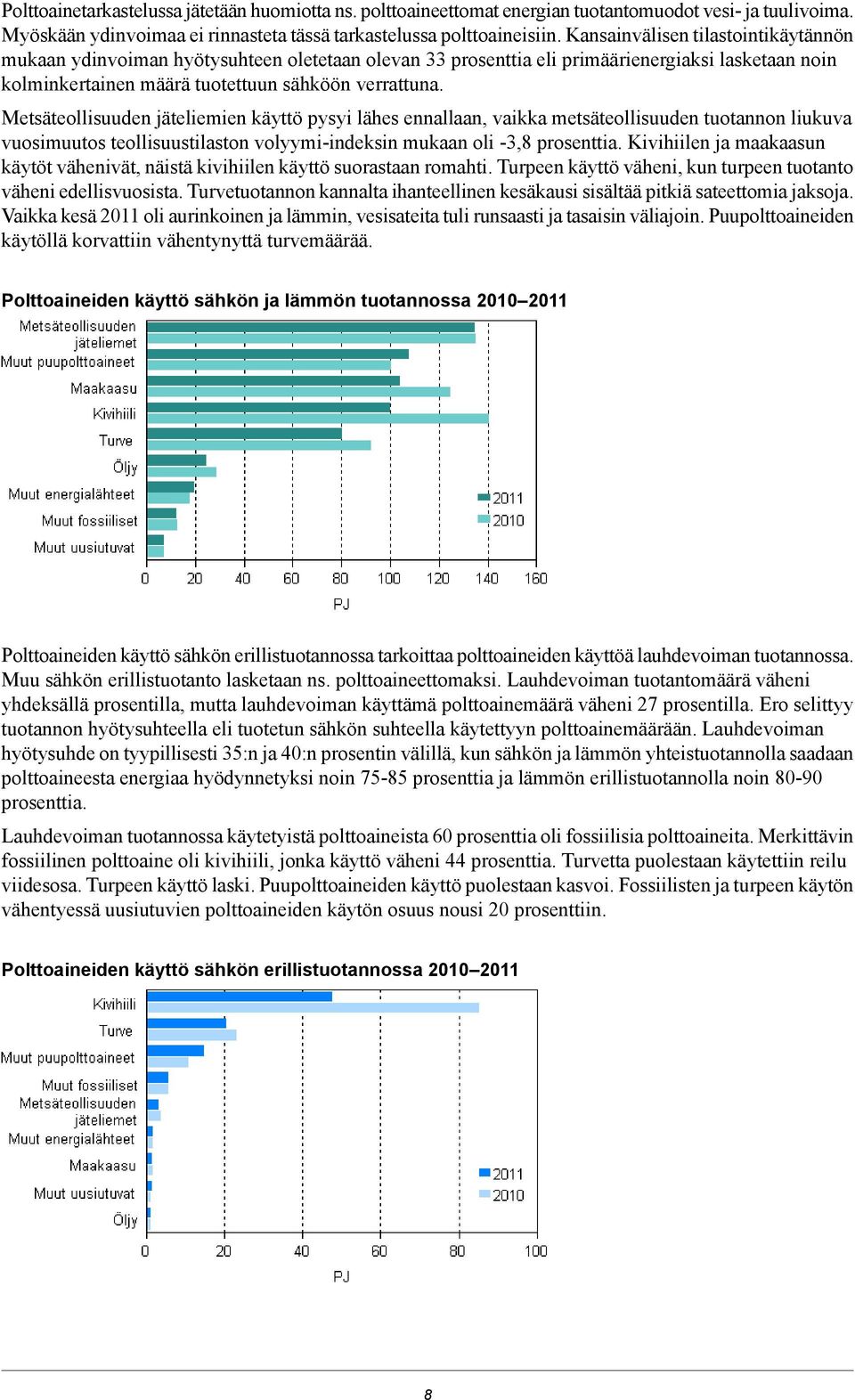 Metsäteollisuuden jäteliemien käyttö pysyi lähes ennallaan, vaikka metsäteollisuuden tuotannon liukuva vuosimuutos teollisuustilaston volyymi-indeksin mukaan oli -3,8 prosenttia.