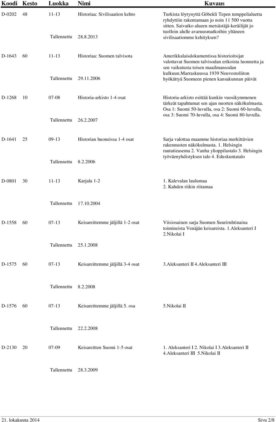 13 Historiaa: Suomen talvisota 29.11.2006 Amerikkalaisdokumentissa historioitsijat valottavat Suomen talvisodan erikoista luonnetta ja sen vaikutusta toisen maailmansodan kulkuun.