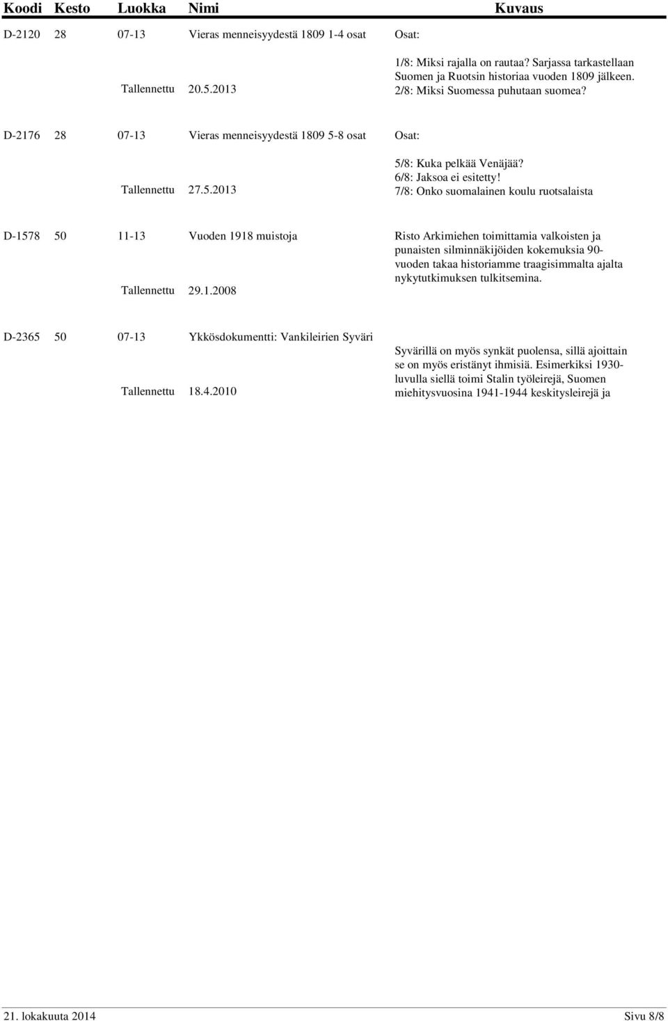 7/8: Onko suomalainen koulu ruotsalaista D-1578 50 11-13 Vuoden 1918 muistoja Risto Arkimiehen toimittamia valkoisten ja punaisten silminnäkijöiden kokemuksia 90- vuoden takaa historiamme