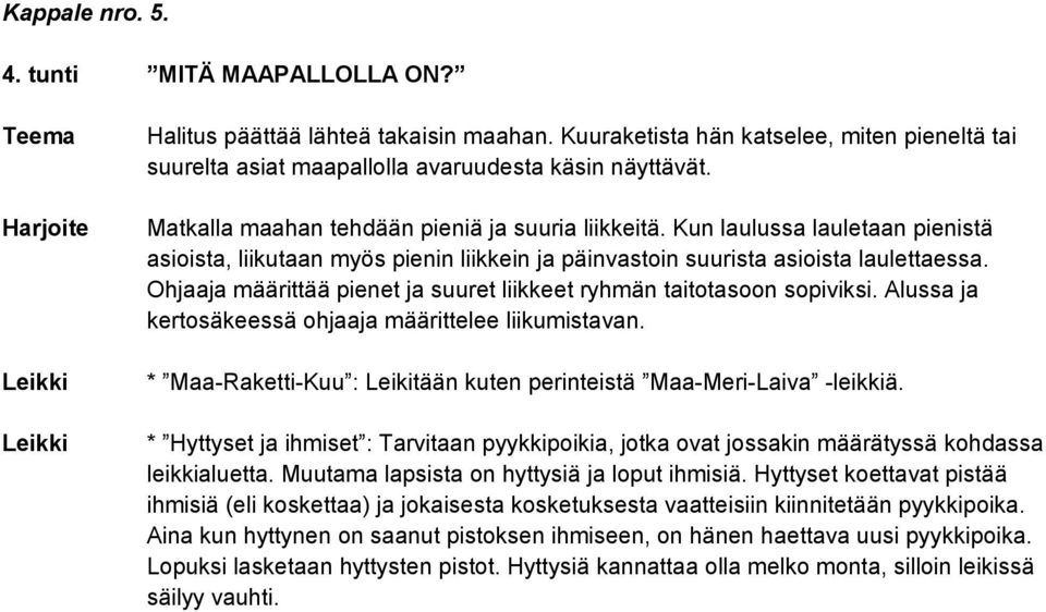 Ohjaaja määrittää pienet ja suuret liikkeet ryhmän taitotasoon sopiviksi. Alussa ja kertosäkeessä ohjaaja määrittelee liikumistavan.