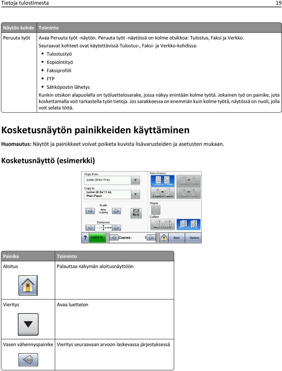 enintään kolme työtä. Jokainen työ on painike, jota koskettamalla voit tarkastella työn tietoja. Jos sarakkeessa on enemmän kuin kolme työtä, näytössä on nuoli, jolla voit selata töitä.