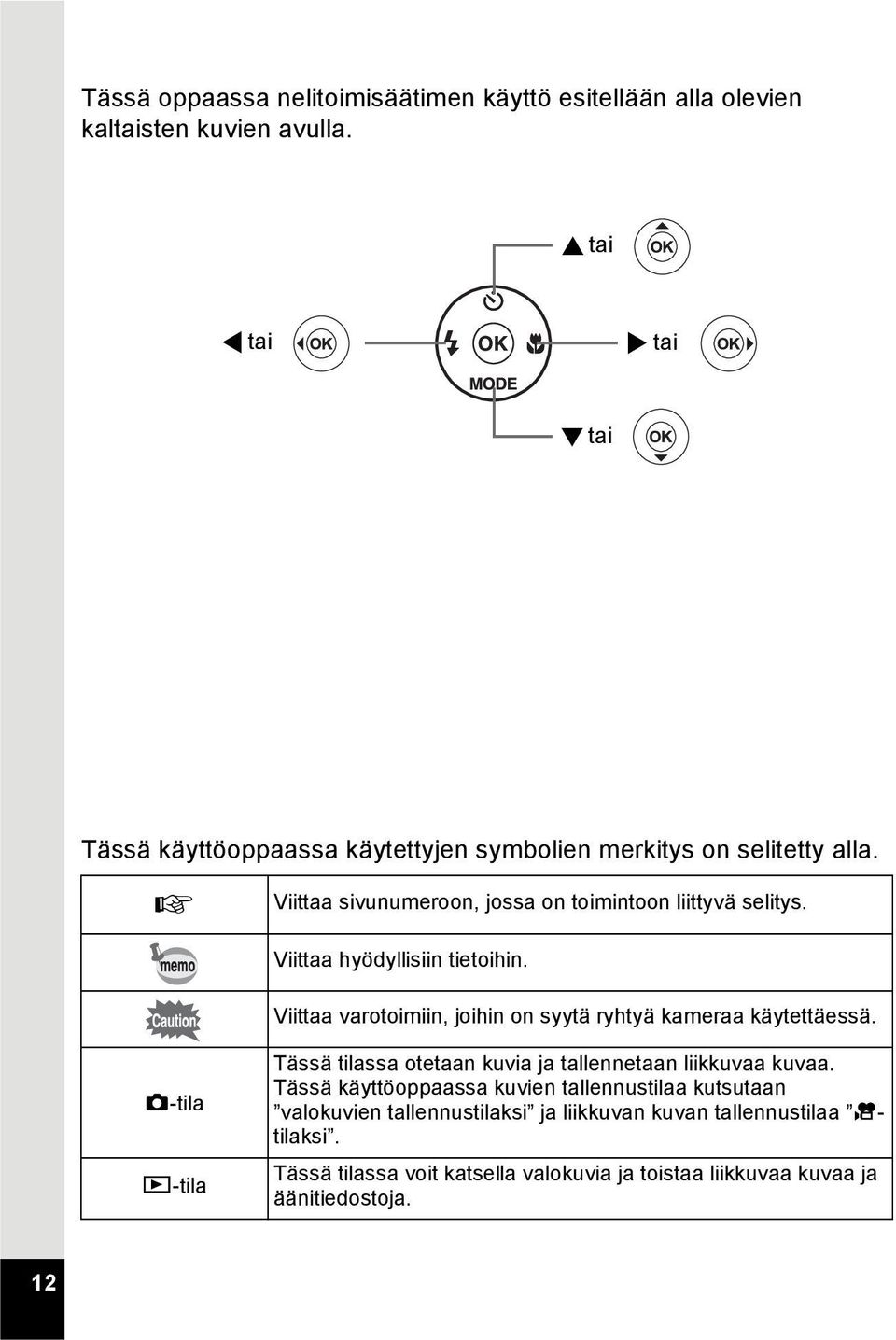 Viittaa hyödyllisiin tietoihin. Viittaa varotoimiin, joihin on syytä ryhtyä kameraa käytettäessä.