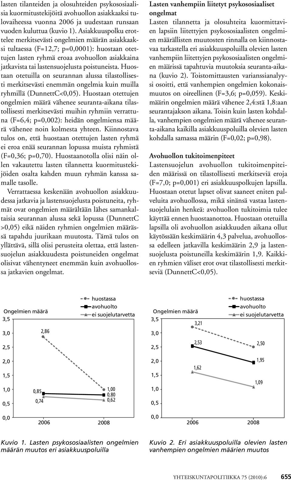 poistuneista. Huostaan otetuilla on seurannan alussa tilastollisesti merkitsevästi enemmän ongelmia kuin muilla ryhmillä (DunnettC<0,05).