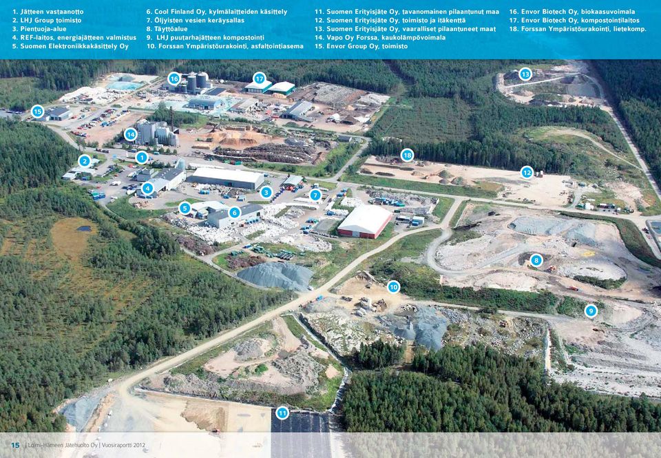 Suomen Erityisjäte Oy, toimisto ja itäkenttä 13. Suomen Erityisjäte Oy, vaaralliset pilaantuneet maat 14. Vapo Oy Forssa, kaukolämpövoimala 15. Envor Group Oy, toimisto 16.