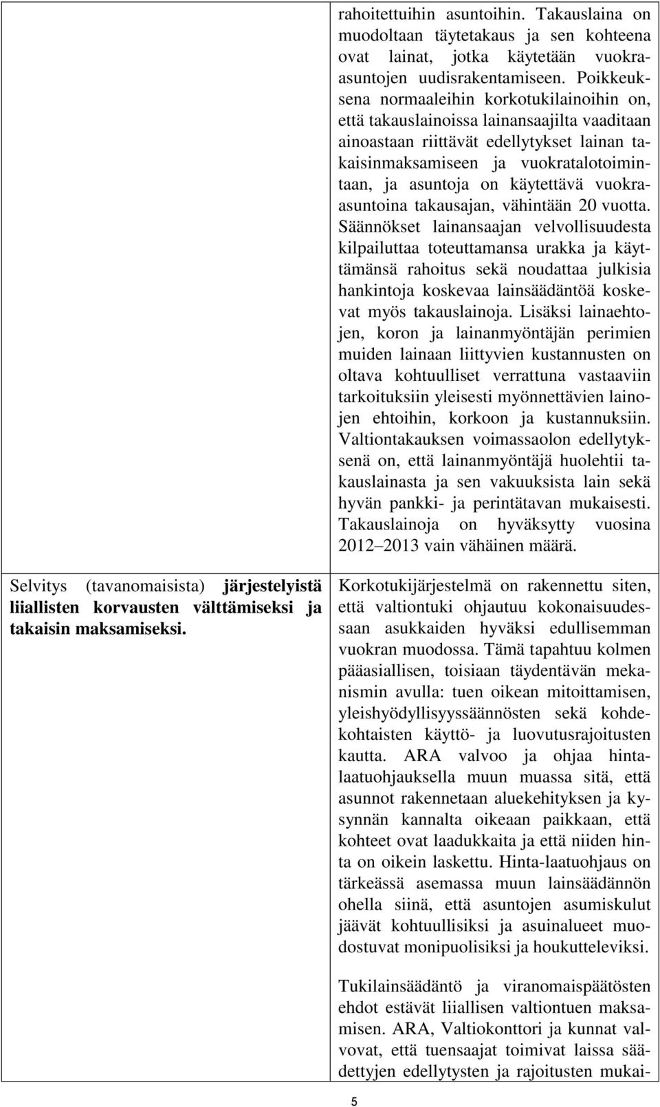 käytettävä vuokraasuntoina takausajan, vähintään 20 vuotta.