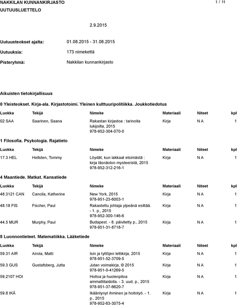 3 HEL Hellsten, Tommy Löydät, kun lakkaat etsimästä : kirja läsnäolon mysteeristä, 05 978-95-3-6- 4 Maantiede. Matkat. Kansatiede 48.3 CAN Cancila, Katherine New York, 05 978-95-3-6003- 48.