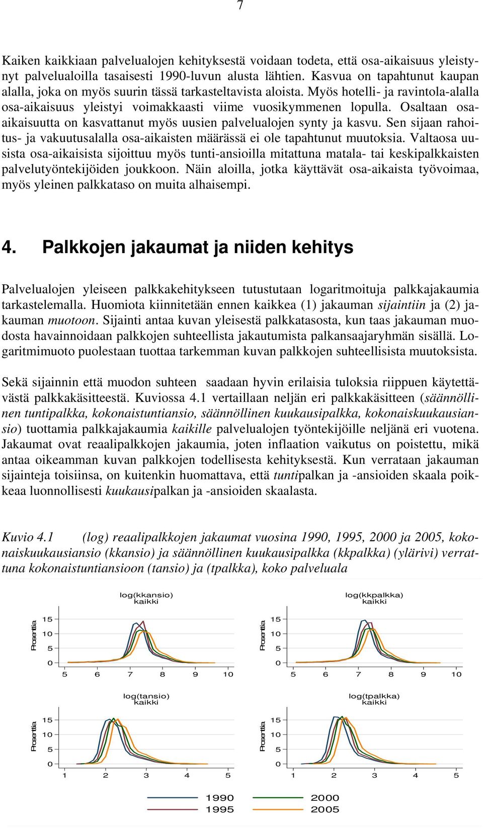 Osaltaan osaaikaisuutta on kasvattanut myös uusien palvelualojen synty ja kasvu. Sen sijaan rahoitus- ja vakuutusalalla osa-aikaisten määrässä ei ole tapahtunut muutoksia.