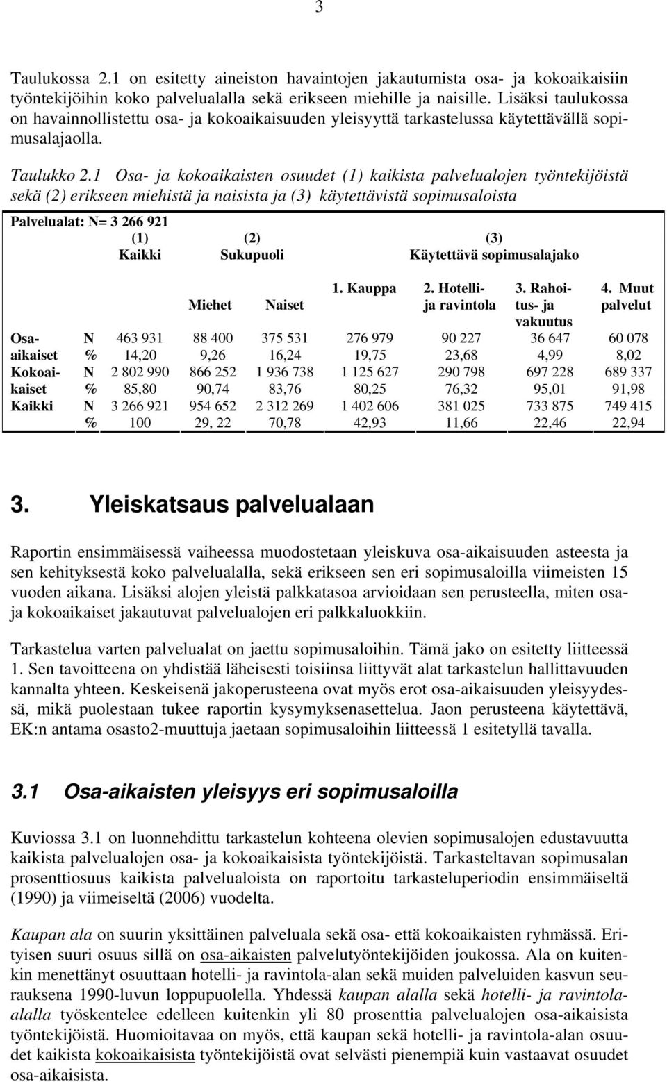 1 Osa- ja kokoaikaisten osuudet (1) kaikista palvelualojen työntekijöistä sekä (2) erikseen miehistä ja naisista ja (3) käytettävistä sopimusaloista Palvelualat: N= 3 266 921 (1) (2) (3) Kaikki