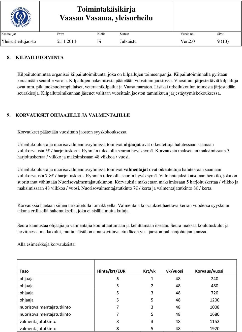 Lisäksi urheilukulun timesta järjestetään seurakisja. Kilpailutimikunnan jäsenet valitaan vusittain jastn tammikuun järjestäytymiskkuksessa. 9.