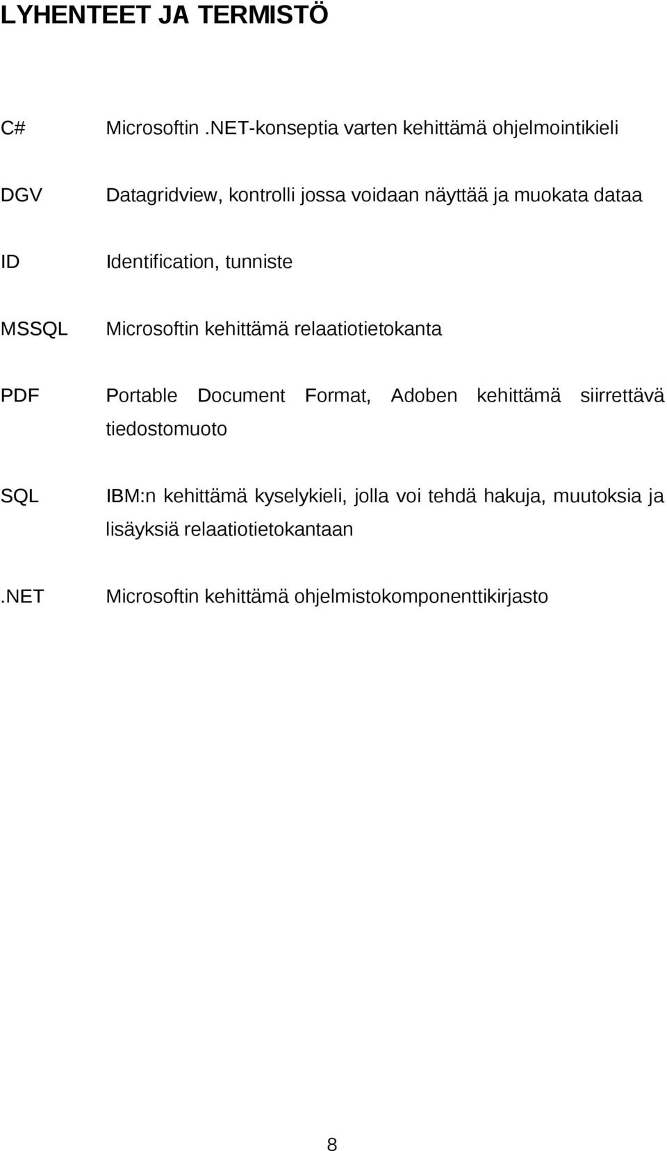ID Identification, tunniste MSSQL Microsoftin kehittämä relaatiotietokanta PDF Portable Document Format, Adoben