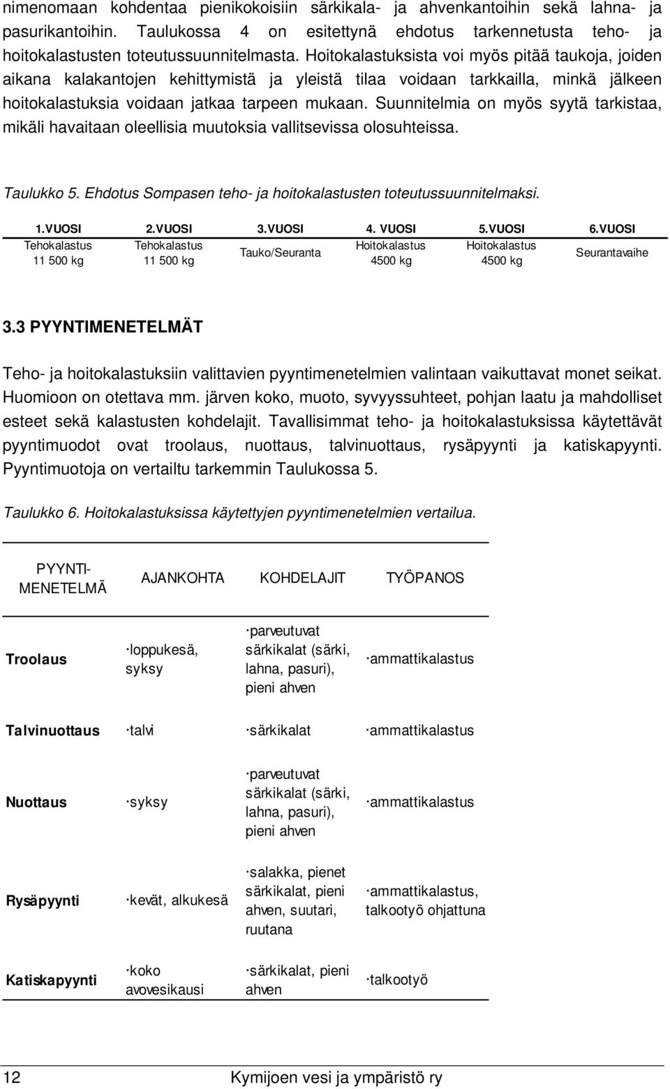 Suunnitelmia on myös syytä tarkistaa, mikäli havaitaan oleellisia muutoksia vallitsevissa olosuhteissa. Taulukko 5. Ehdotus Sompasen teho- ja hoitokalastusten toteutussuunnitelmaksi. 1.VUOSI 2.