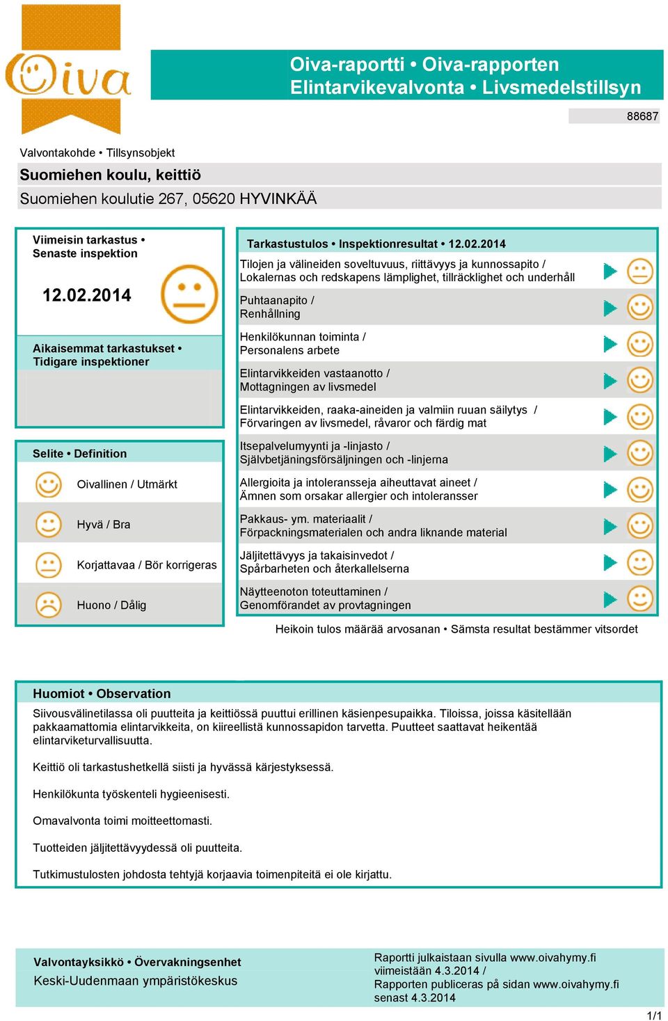 2014 Tilojen ja älineiden soeltuuus, riittäyys ja kunnossapito / Lokalernas och redskapens lämplighet, tillräcklighet och underhåll Puhtaanapito / Renhållning Henkilökunnan toiminta / Personalens