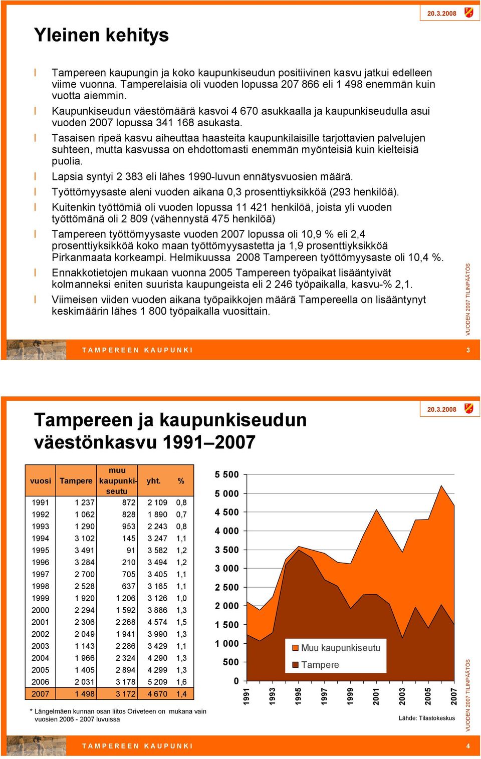 Tasaisen ripeä kasvu aiheuttaa haasteita kaupunkilaisille tarjottavien palvelujen suhteen, mutta kasvussa on ehdottomasti enemmän myönteisiä kuin kielteisiä puolia.