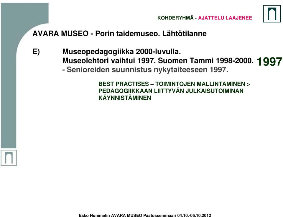 Suomen Tammi 1998-2000. - Senioreiden suunnistus nykytaiteeseen 1997.