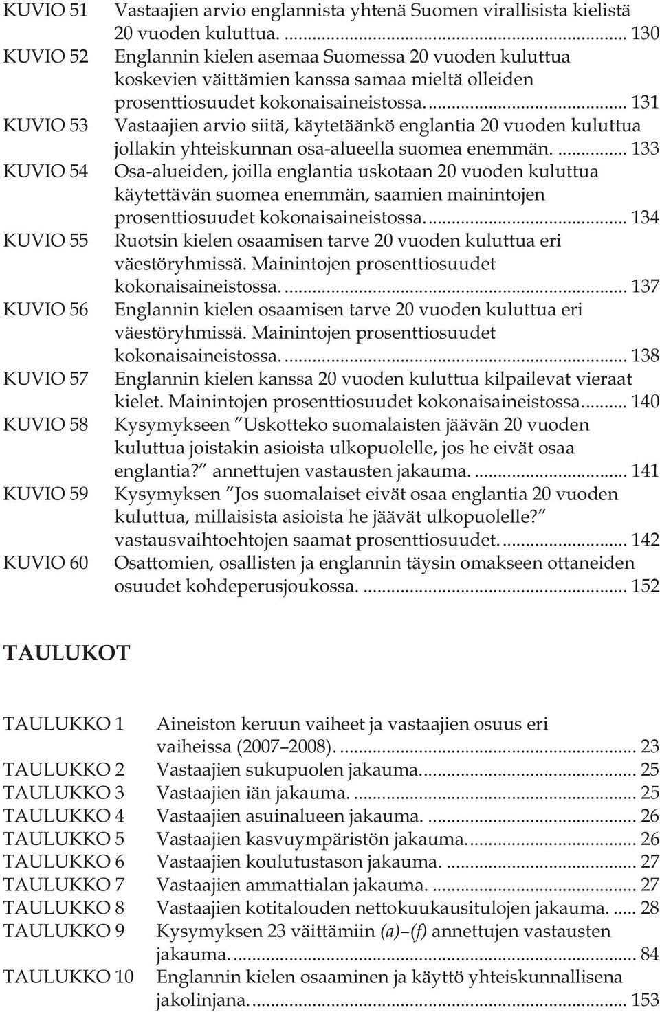 .. 131 Vastaajien arvio siitä, käytetäänkö englantia 20 vuoden kuluttua jollakin yhteiskunnan osa-alueella suomea enemmän.