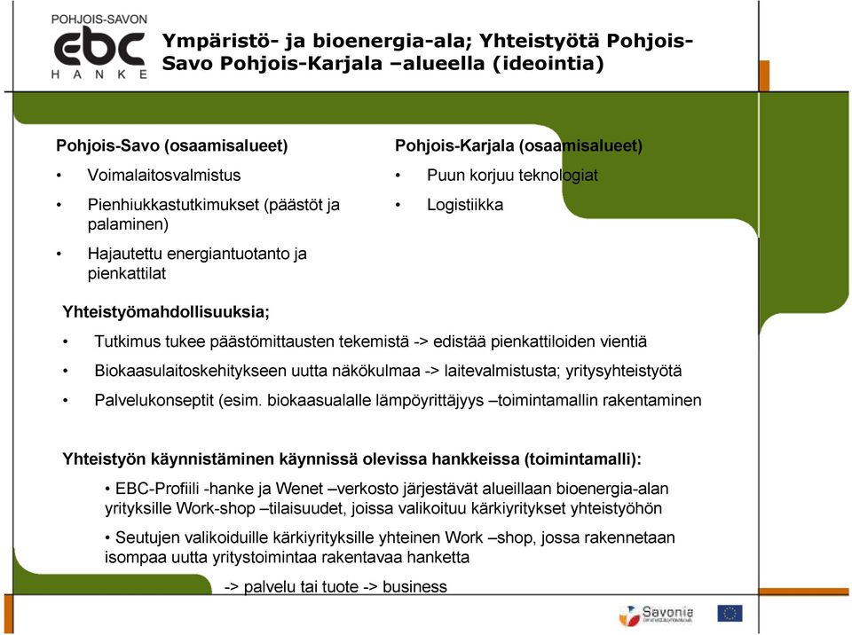 vientiä Biokaasulaitoskehitykseen uutta näkökulmaa -> laitevalmistusta; yritysyhteistyötä Palvelukonseptit (esim.