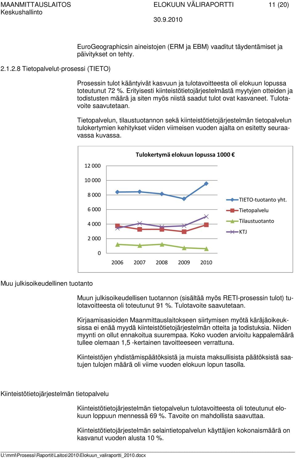 Erityisesti kiinteistötietojärjestelmästä myytyjen otteiden ja todistusten määrä ja siten myös niistä saadut tulot ovat kasvaneet. Tulotavoite saavutetaan.