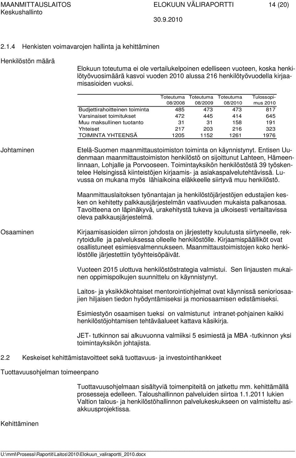 4 Henkisten voimavarojen hallinta ja kehittäminen Henkilöstön määrä Elokuun toteutuma ei ole vertailukelpoinen edelliseen vuoteen, koska henkilötyövuosimäärä kasvoi vuoden 2010 alussa 216