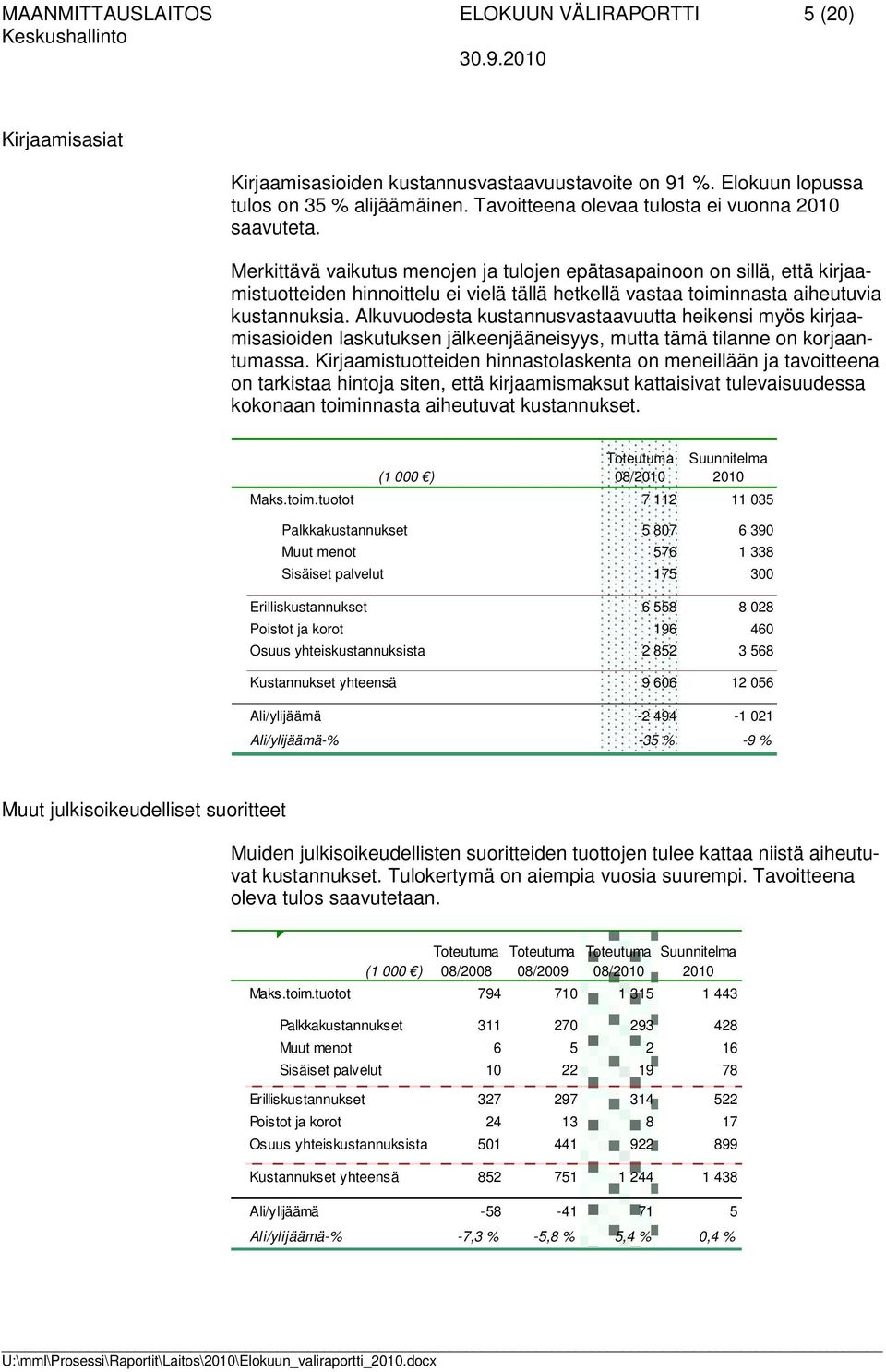 Merkittävä vaikutus menojen ja tulojen epätasapainoon on sillä, että kirjaamistuotteiden hinnoittelu ei vielä tällä hetkellä vastaa toiminnasta aiheutuvia kustannuksia.