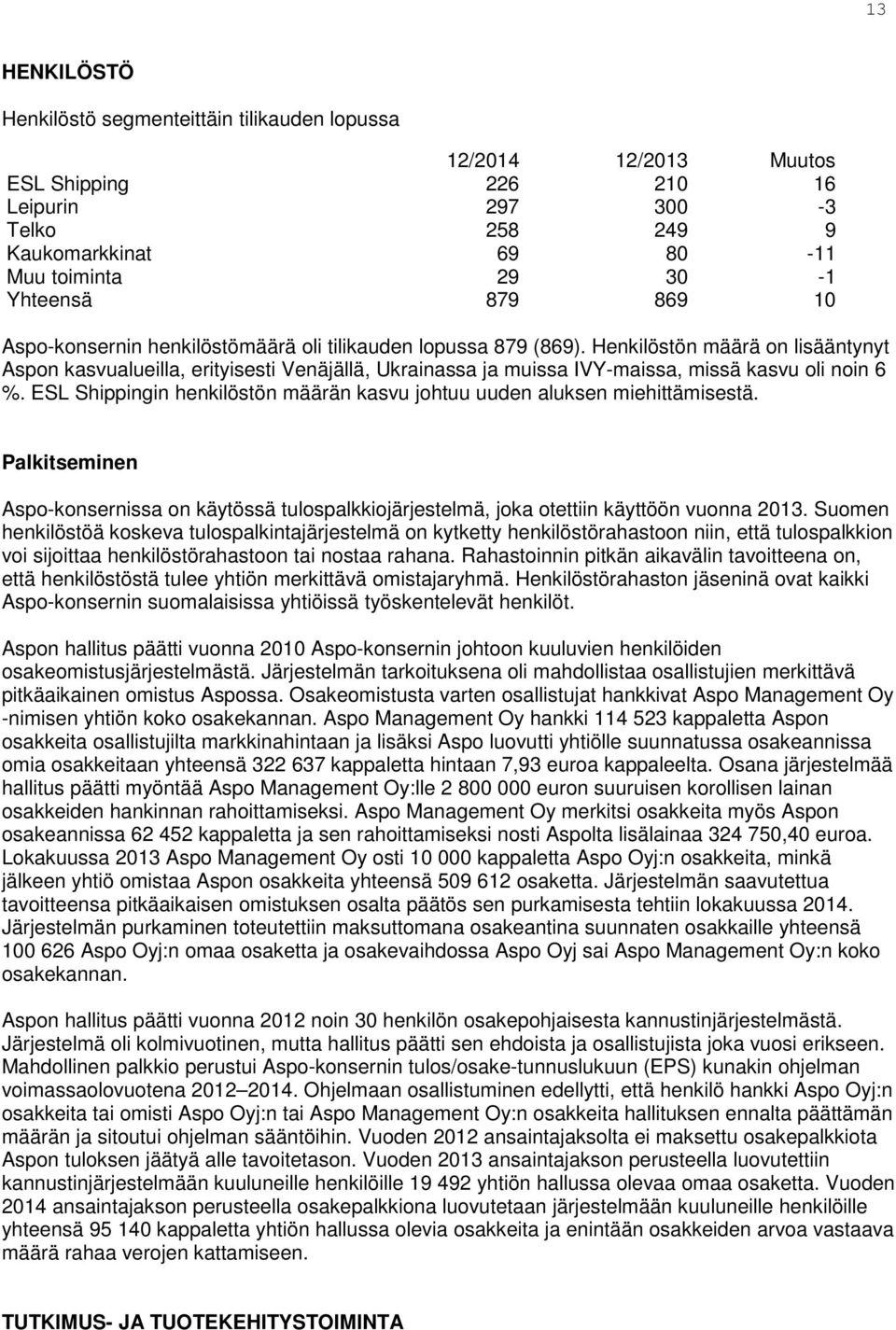 Henkilöstön määrä on lisääntynyt Aspon kasvualueilla, erityisesti Venäjällä, Ukrainassa ja muissa IVY-maissa, missä kasvu oli noin 6 %.