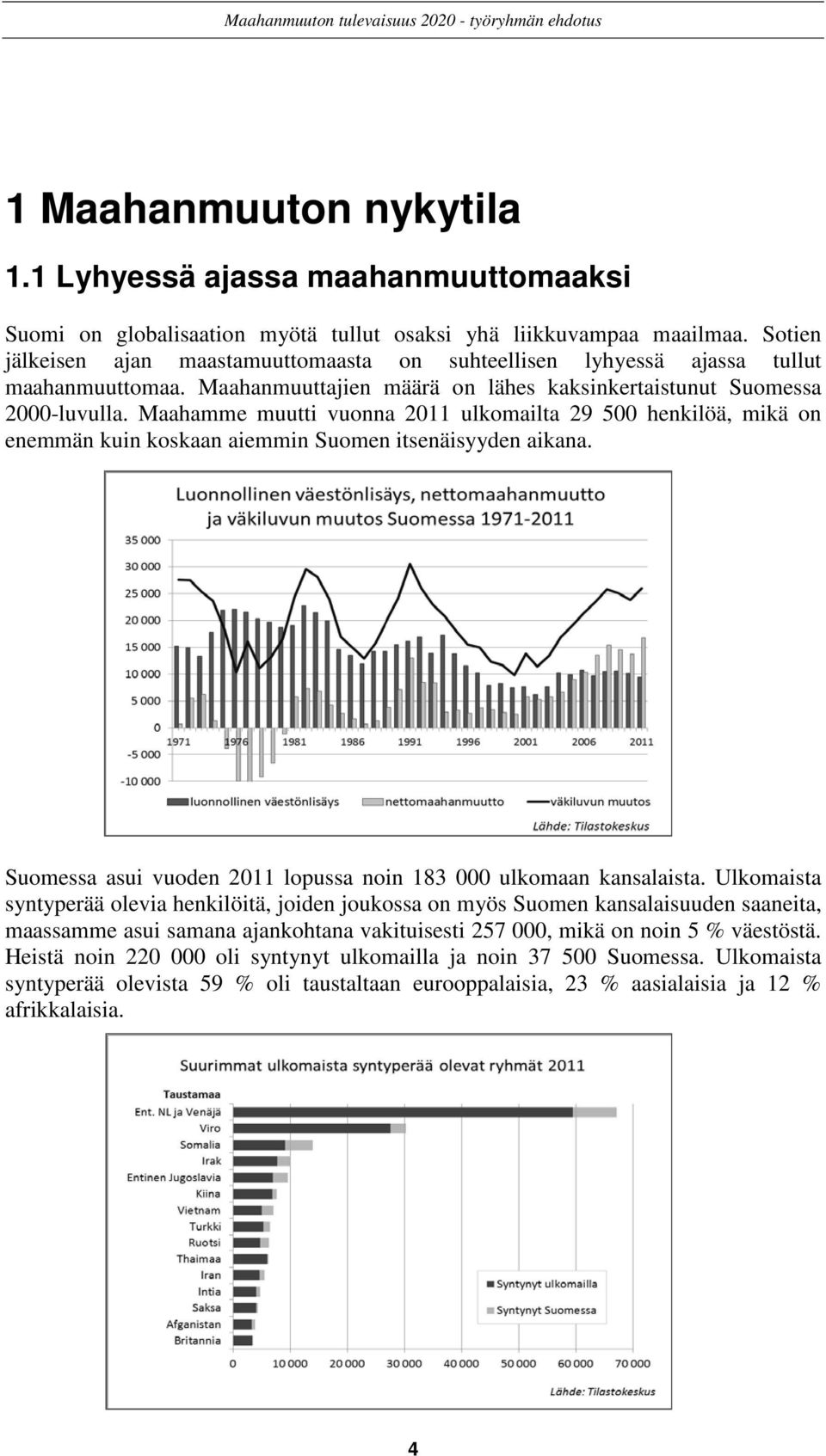 Maahamme muutti vuonna 2011 ulkomailta 29 500 henkilöä, mikä on enemmän kuin koskaan aiemmin Suomen itsenäisyyden aikana. Suomessa asui vuoden 2011 lopussa noin 183 000 ulkomaan kansalaista.