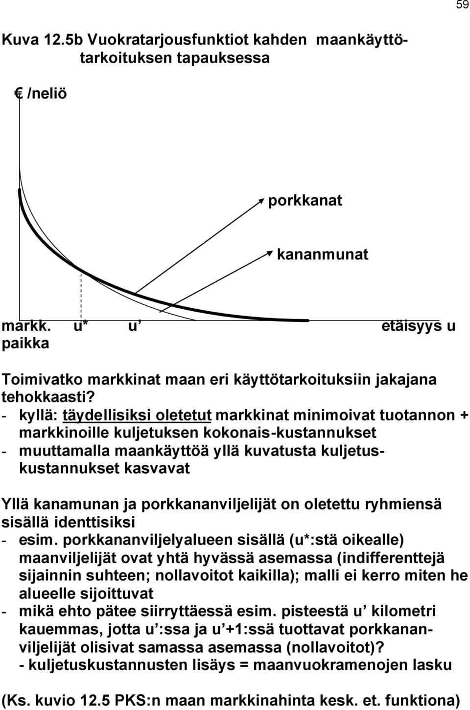 - kyllä: täydellisiksi oletetut markkinat minimoivat tuotannon + markkinoille kuljetuksen kokonais-kustannukset - muuttamalla maankäyttöä yllä kuvatusta kuljetuskustannukset kasvavat Yllä kanamunan