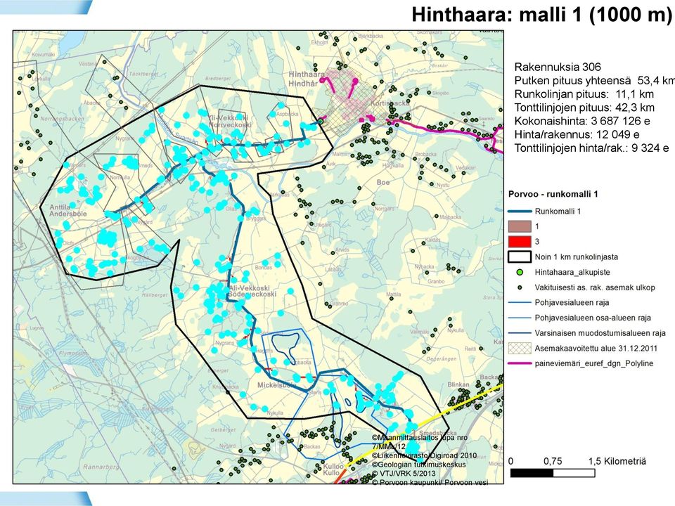 12 049 e Tonttilinjojen hinta/rak.