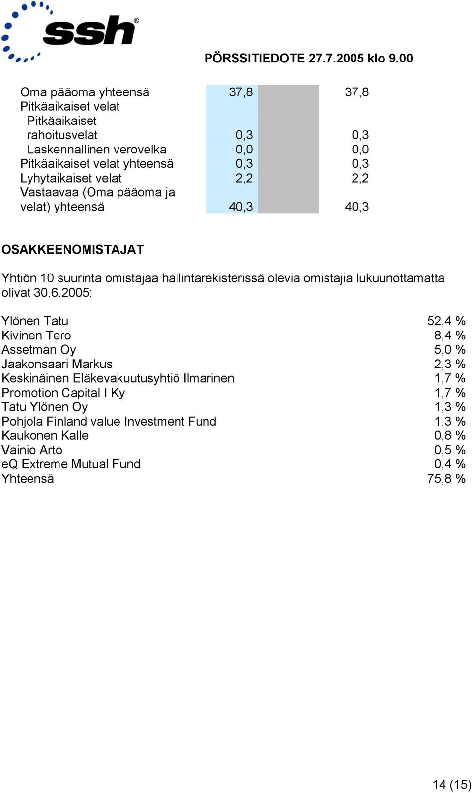 lukuunottamatta olivat 30.6.