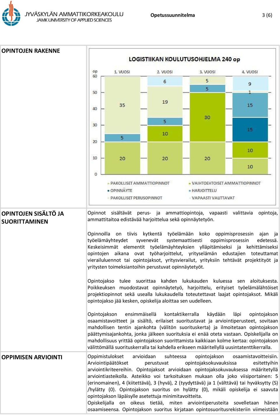 Keskeisimmät elementit työelämäyhteyksien ylläpitämiseksi ja kehittämiseksi opintojen aikana ovat työharjoittelut, yrityselämän edustajien toteuttamat vierailuluennot tai opintojaksot,