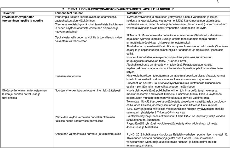 kasvatuksesta vastaavia henkilöitä kasvatusvastuun ottamisessa (varhaiskasvatus, lasten huolto- ja tapaamisasiat, lastensuojelu) ja korostanut mm valvontakäynneillä hyvän kasvuympäristön turvaamisen