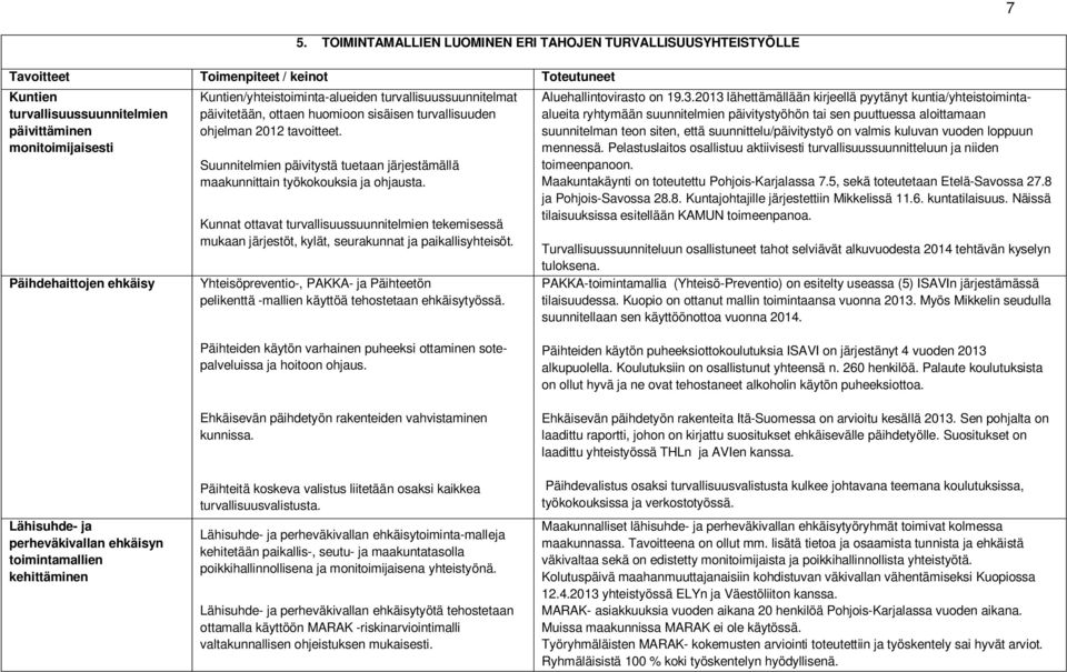 Kunnat ottavat turvallisuussuunnitelmien tekemisessä mukaan järjestöt, kylät, seurakunnat ja paikallisyhteisöt.